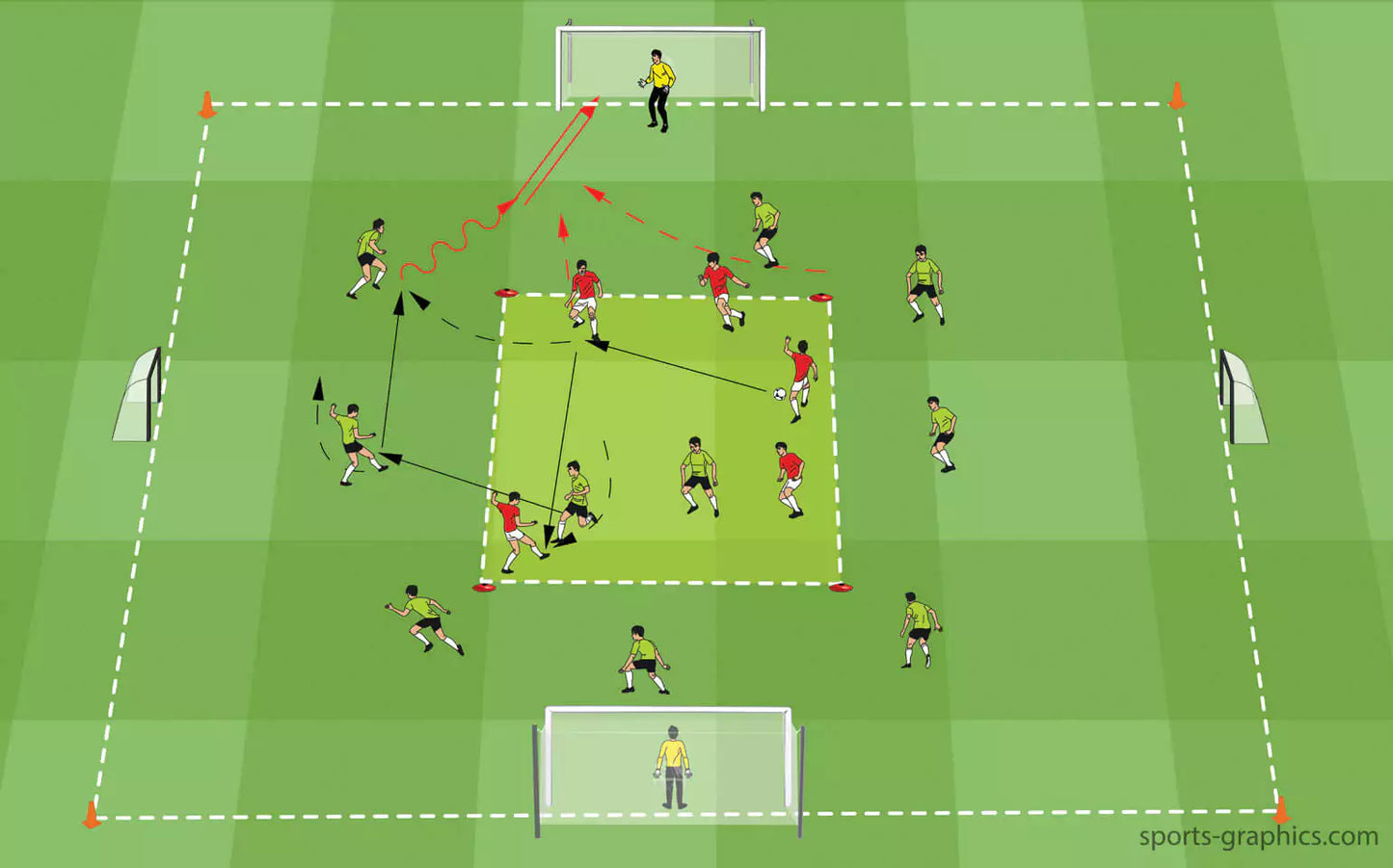 easy Sports-Graphics PRO